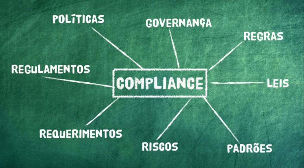 Foto de compliance e seus segmentos: políticas, governança, regras, leis, padrões, riscos, requerimentos e regulamentos
